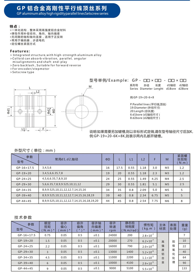 CPSX替换