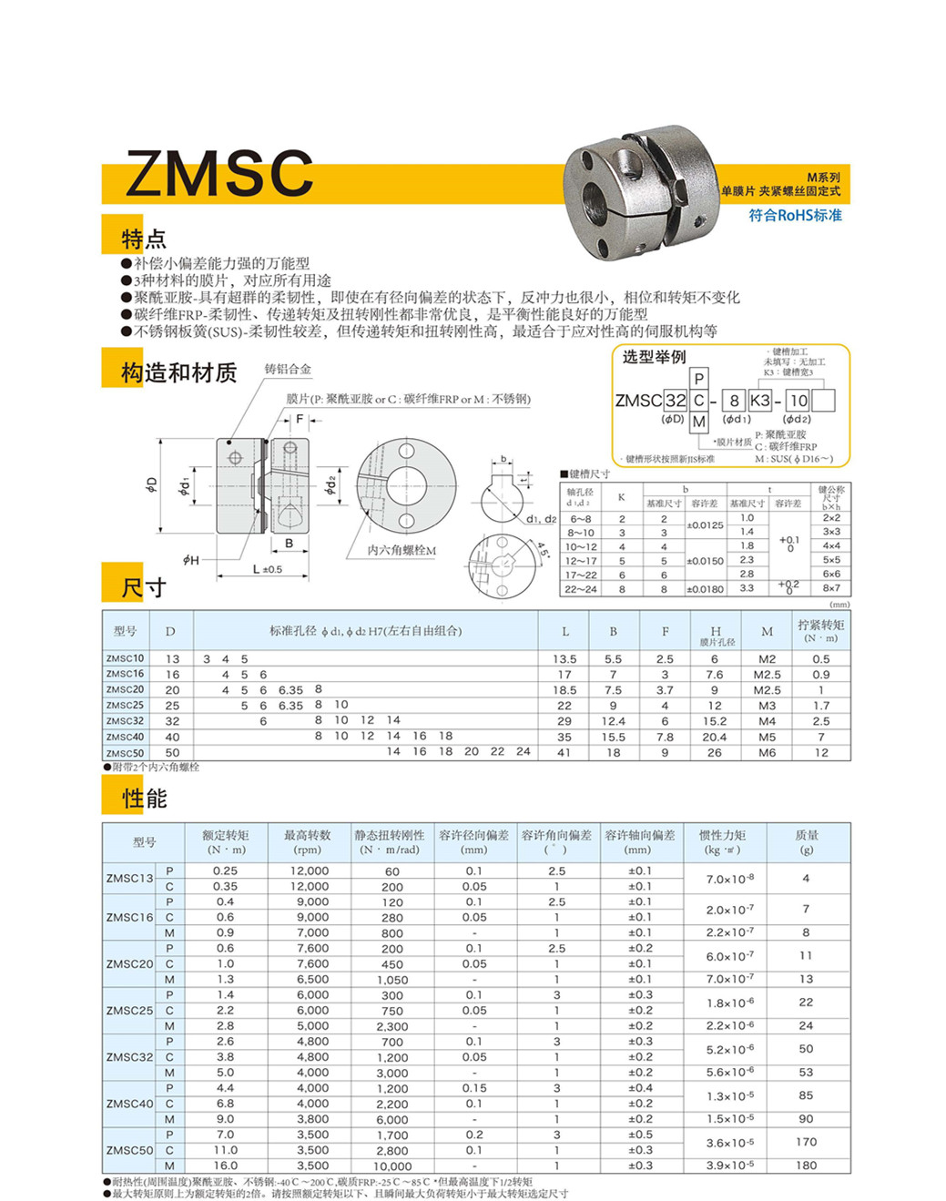 2018联轴器册子图片版_页面_15_副本