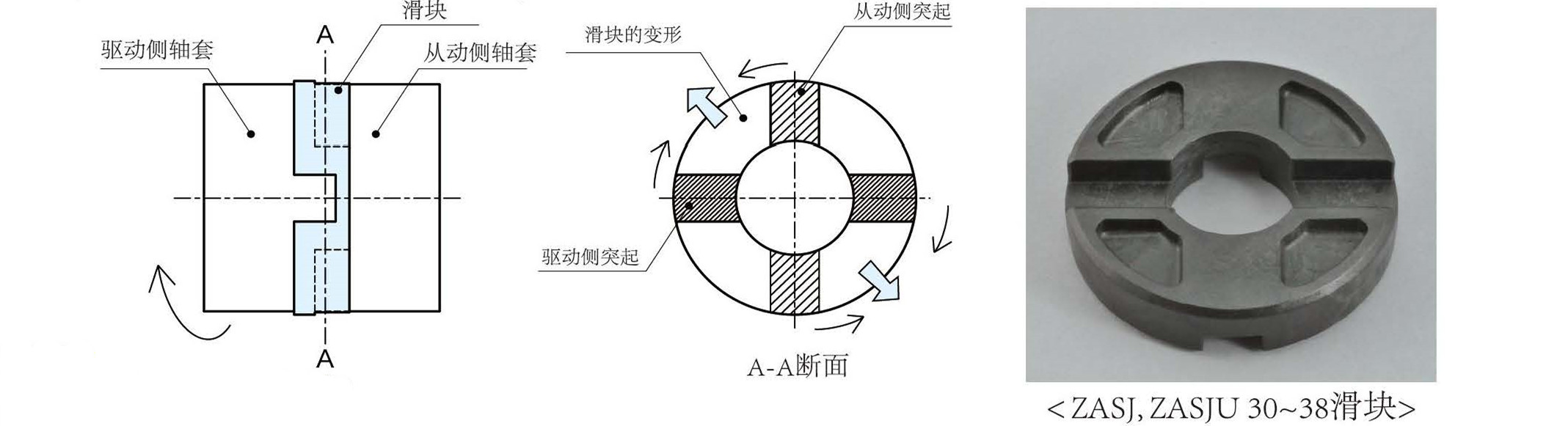 2018联轴器册子图片版_页面_30_2副本