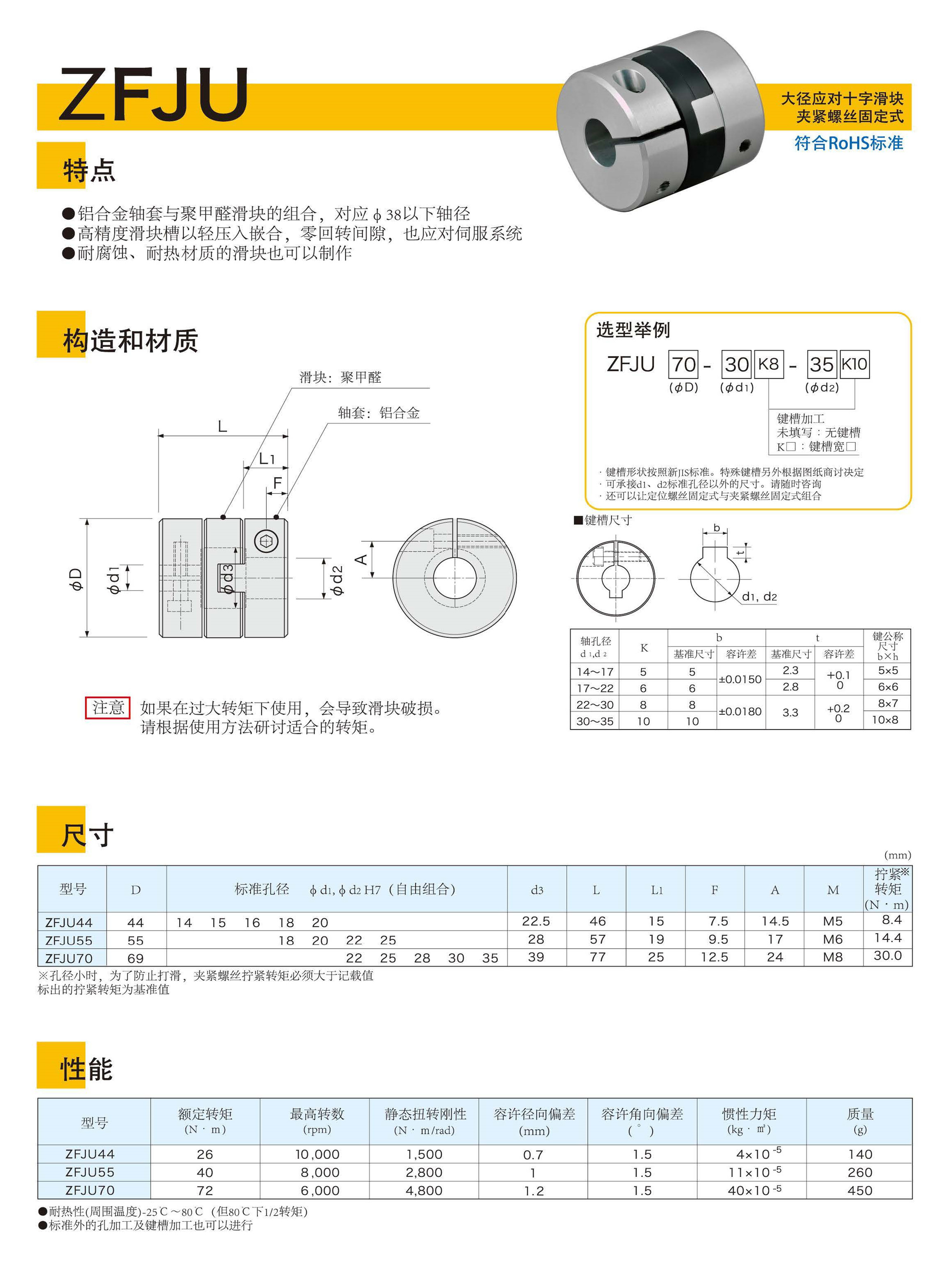 2018联轴器册子图片版_页面_36_2副本