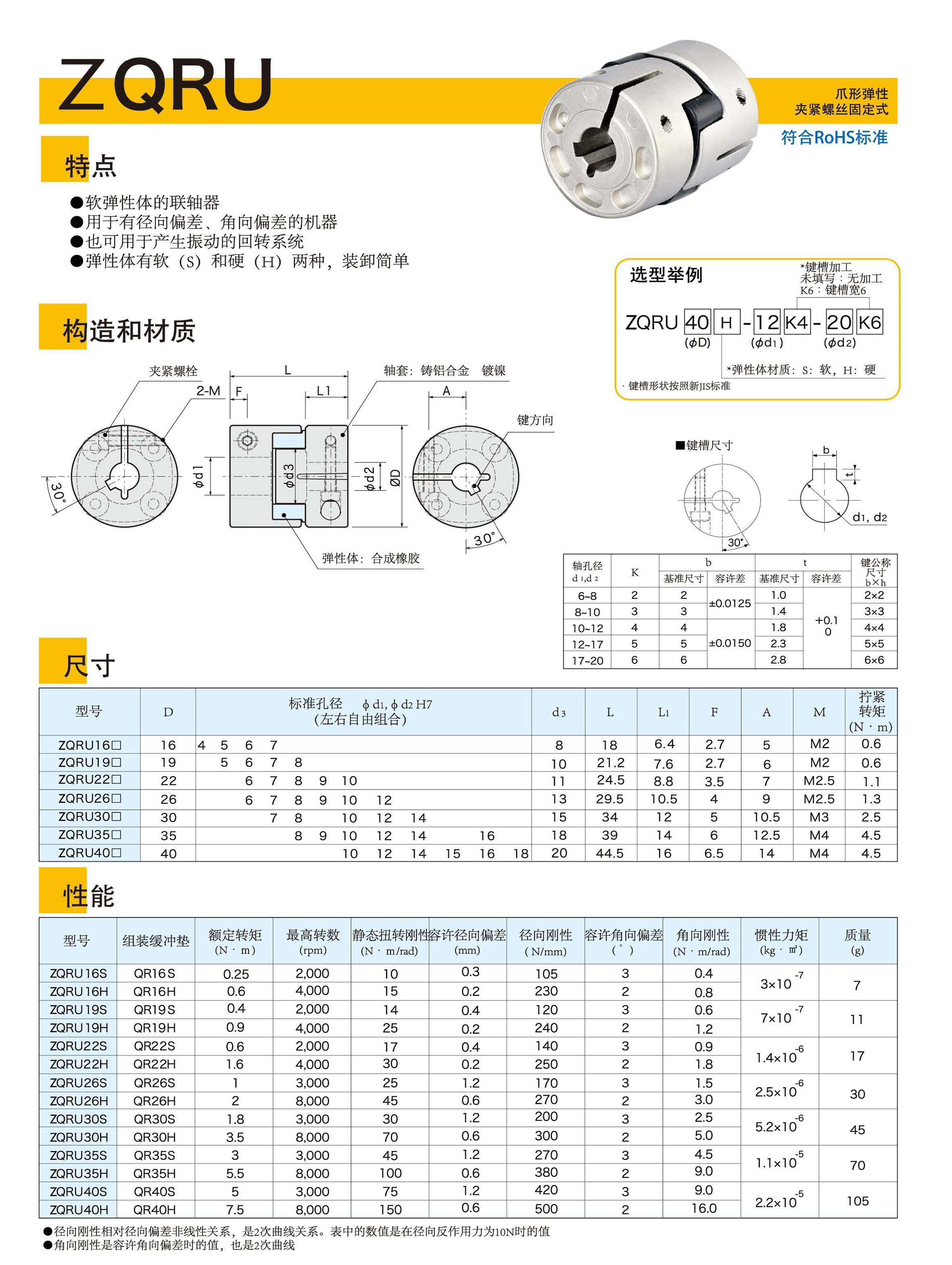 2018联轴器册子图片版_页面_43_2副本