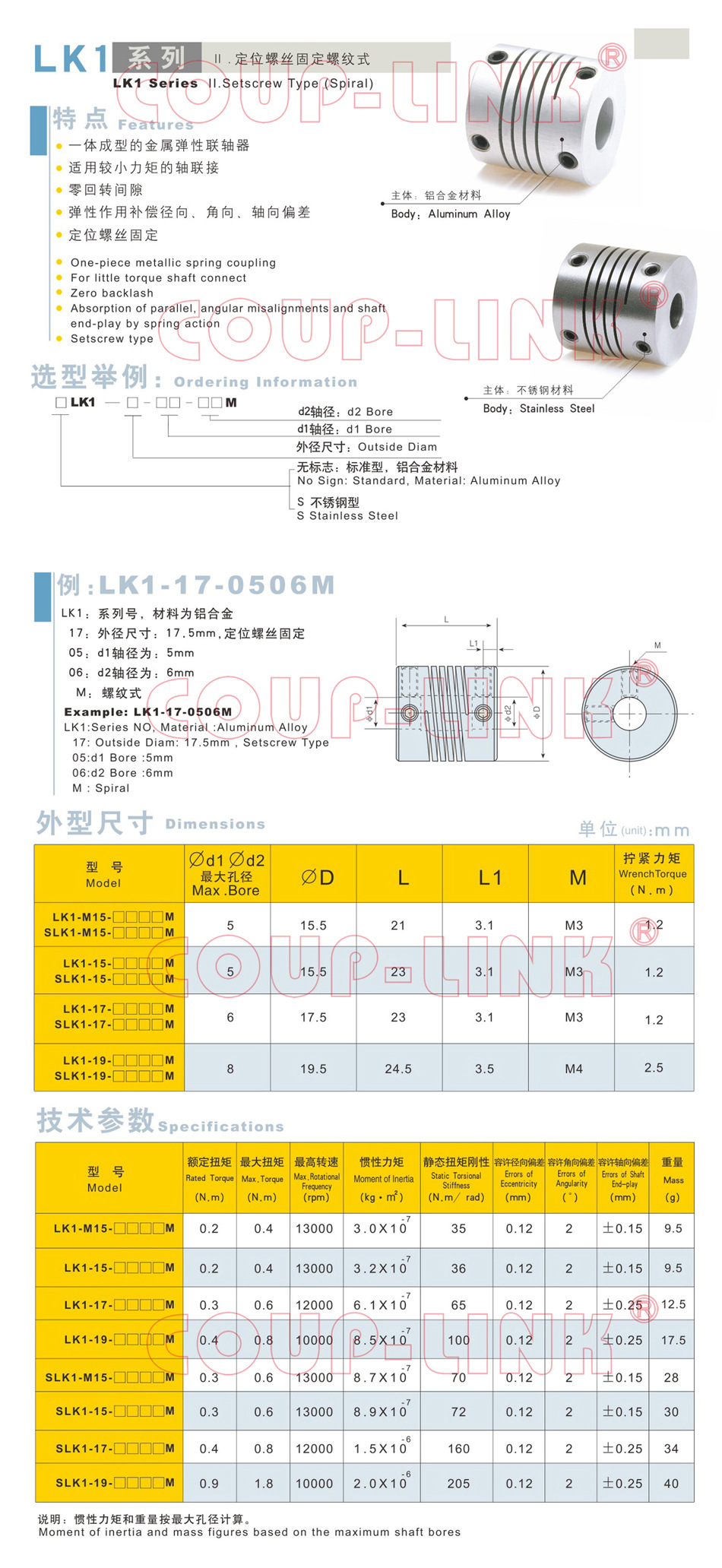 II.定位螺丝固定螺纹式