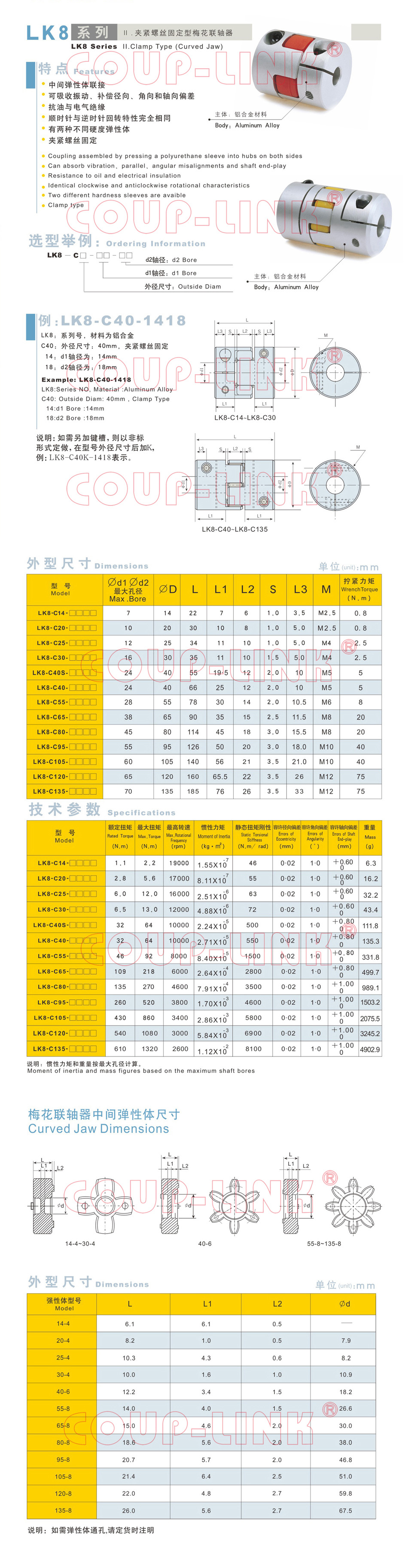 II.夹紧螺丝固定型梅花联轴器