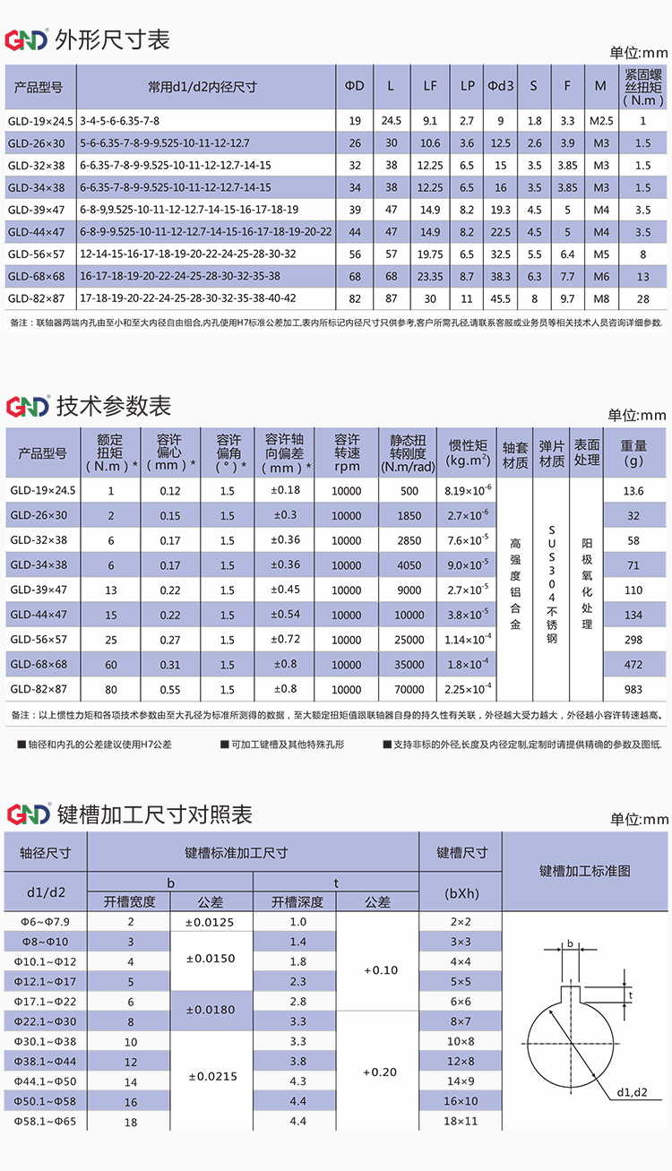 GLD_04